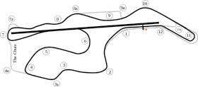 Sonoma Raceway