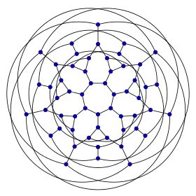Image illustrative de l’article 56-graphe de Klein