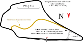 Circuit de Knockhill