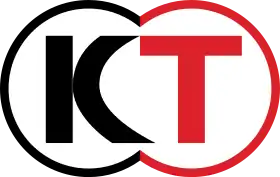 logo de Koei Tecmo Holdings