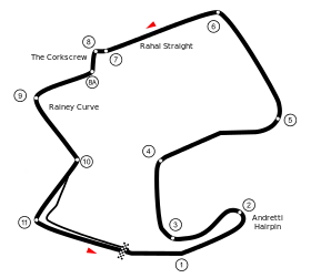 Circuit de Laguna Seca