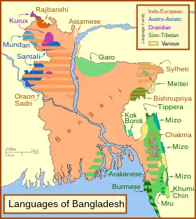 Image illustrative de l’article Langues au Bangladesh