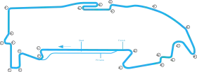 Circuit d'ExCeL London