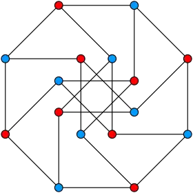 Image illustrative de l’article Graphe de Möbius-Kantor