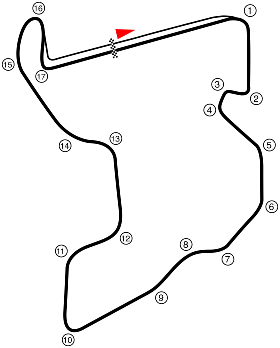 Circuit de Mandalika