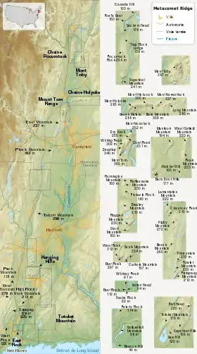 Carte de Metacomet Ridge et de ses différents chaînons.
