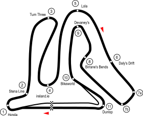 Mondello Park