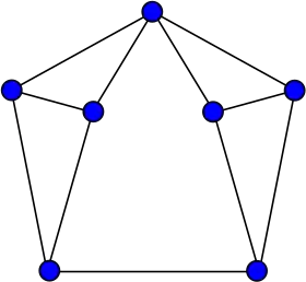 Image illustrative de l’article Graphe de Moser