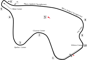 Canadian Tire Motorsport Park