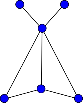 Image illustrative de l’article Graphe mite