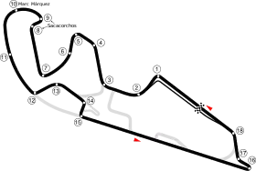 Configuration FIA (auto)