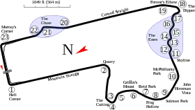 Mount Panorama Circuit