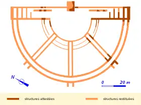 Image illustrative de l’article Théâtre antique de Neung-sur-Beuvron