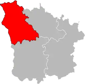 Arrondissement de Cosne-Cours-sur-Loire