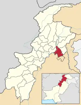 District d'Haripur