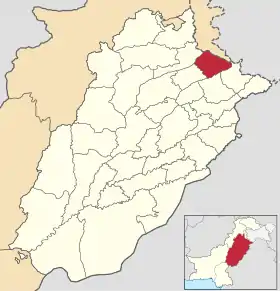 District de Gujrat