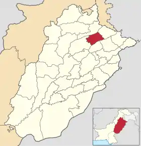 District de Mandi Bahauddin