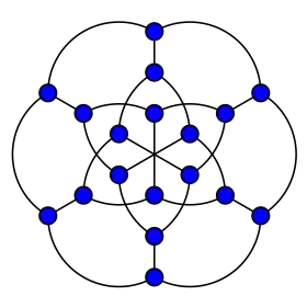 Image illustrative de l’article Graphe de Pappus