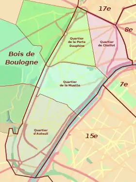 Localisation de Quartier d'Auteuil