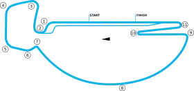 Circuit du parc O'Higgins