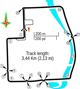 Circuit d'Olympic Green