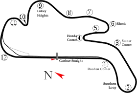 Circuit de Phillip Island