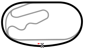 Pikes Peak International Raceway
