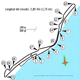 Circuit urbain de Punta del Este