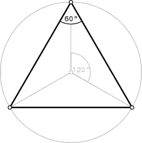 Image illustrative de l’article Triangle équilatéral
