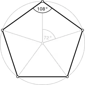 Image illustrative de l’article Pentagone régulier convexe
