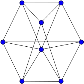 Image illustrative de l’article Premier graphe de Royle