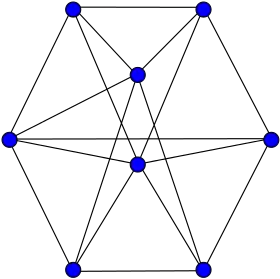 Image illustrative de l’article Second graphe de Royle