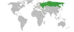 Russie et Serbie