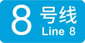Image illustrative de l’article Ligne 8 du métro de Shanghai