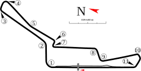 Circuit international de Sentul