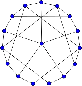 Image illustrative de l’article Graphe de Sousselier