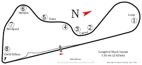 Circuit de Teretonga Park