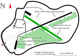 Circuit de Thruxton