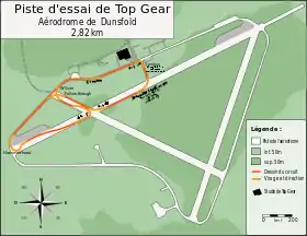 Piste d'essai de Top Gear