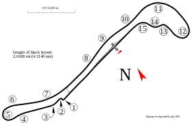 Salzburgring