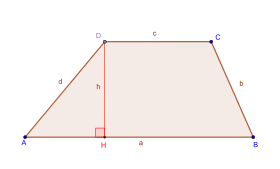 Image illustrative de l’article Trapèze
