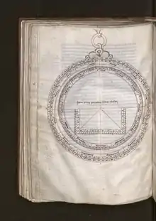 Photographie d'une page de livre où est tracé en noir et blanc le plan circulaire d'un astrolabe.