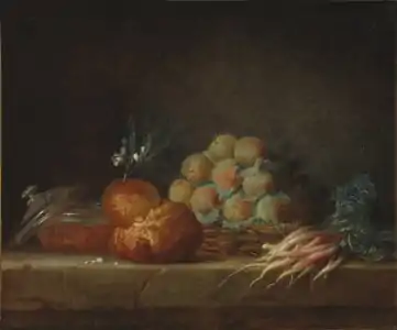 Brioche, fruits et légumes1775, Stockholm.