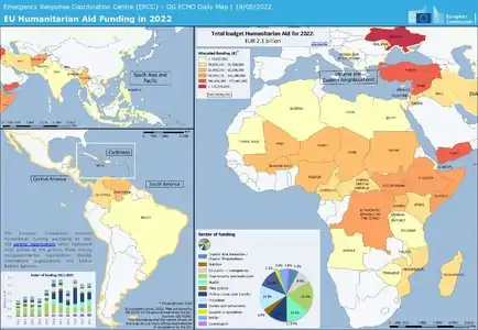 Destinataires de l'aide humanitaire de l'Union européenne en 2022