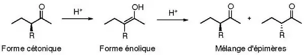 Épimérisation en α d'une fonction carbonyle.